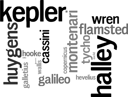 Word Cloud -Newton's Principia : Role of Kepler,Galileo,Tycho